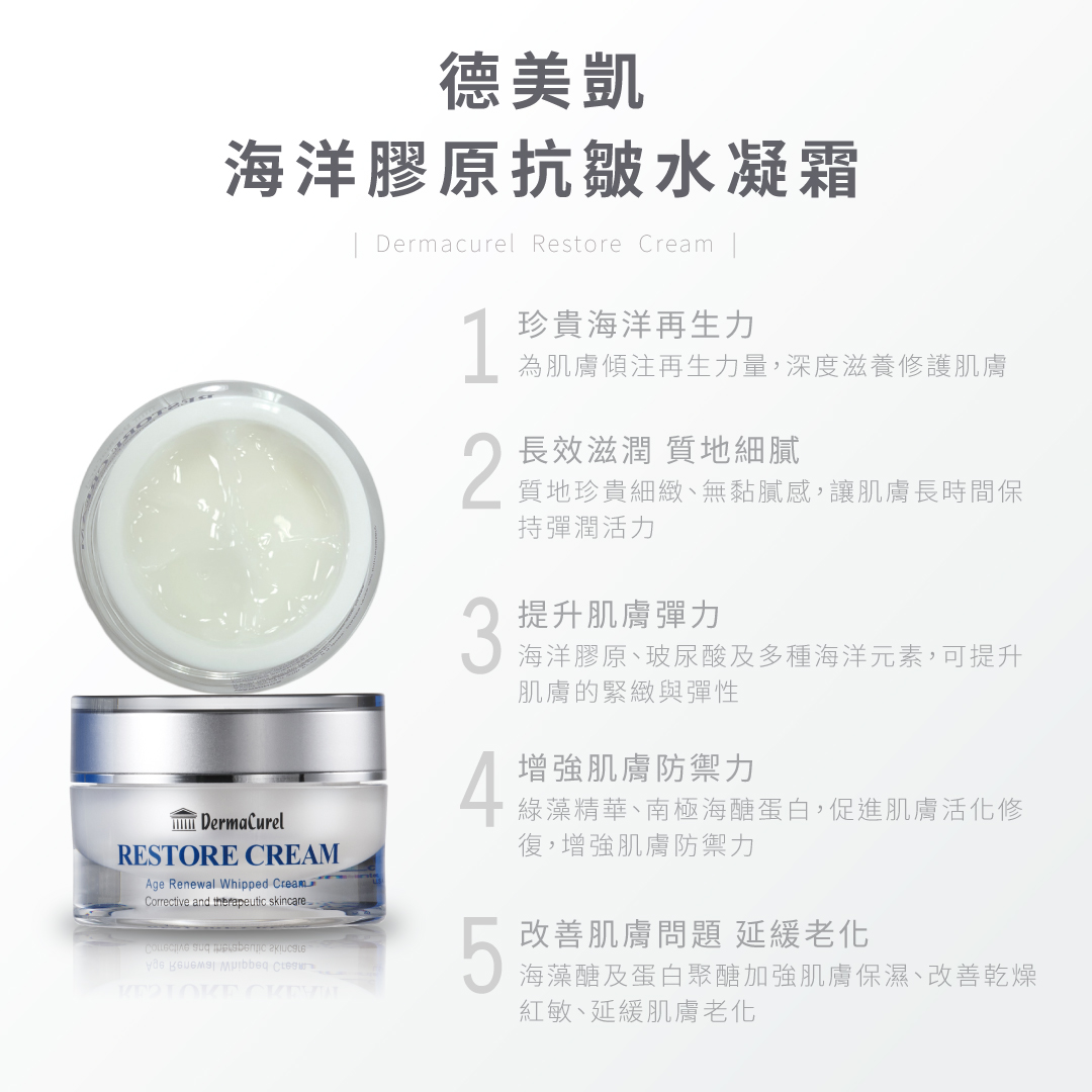 Dermacurel,德美凱海洋膠原抗皺水凝霜,保濕凝霜,海洋膠原蛋白霜,玻尿酸保濕霜,抗老保濕,熟齡肌膚保濕,醫美術後保濕,保濕抗皺霜