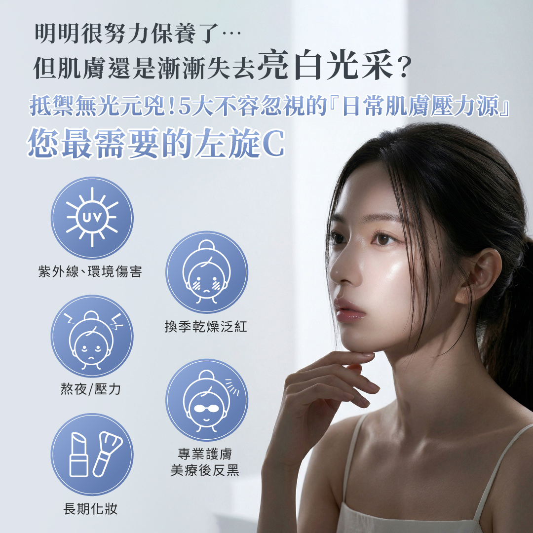 說明日常肌膚壓力源的5大無光元兇,包含紫外線、換季乾燥泛紅、熬夜壓力、長期化妝與美療後反黑,推薦使用左旋C精華抵禦