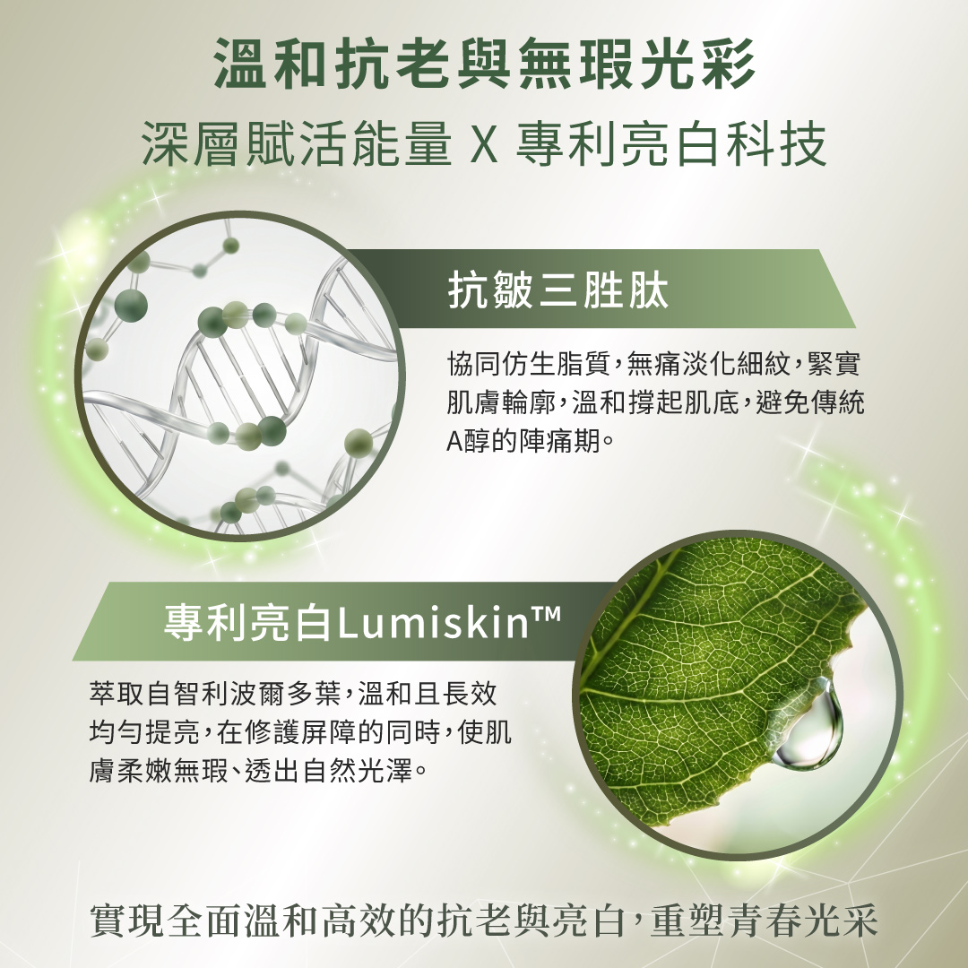 溫和抗老成分抗皺三胜肽與專利亮白 Lumiskin，舒緩細紋、均勻提亮膚色